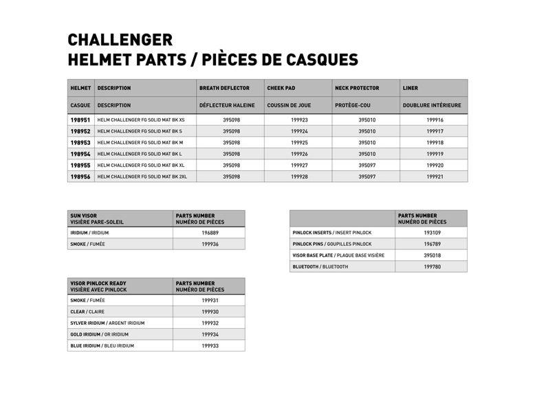 LS2 Challenger Full-face Helmet Solid - Summer